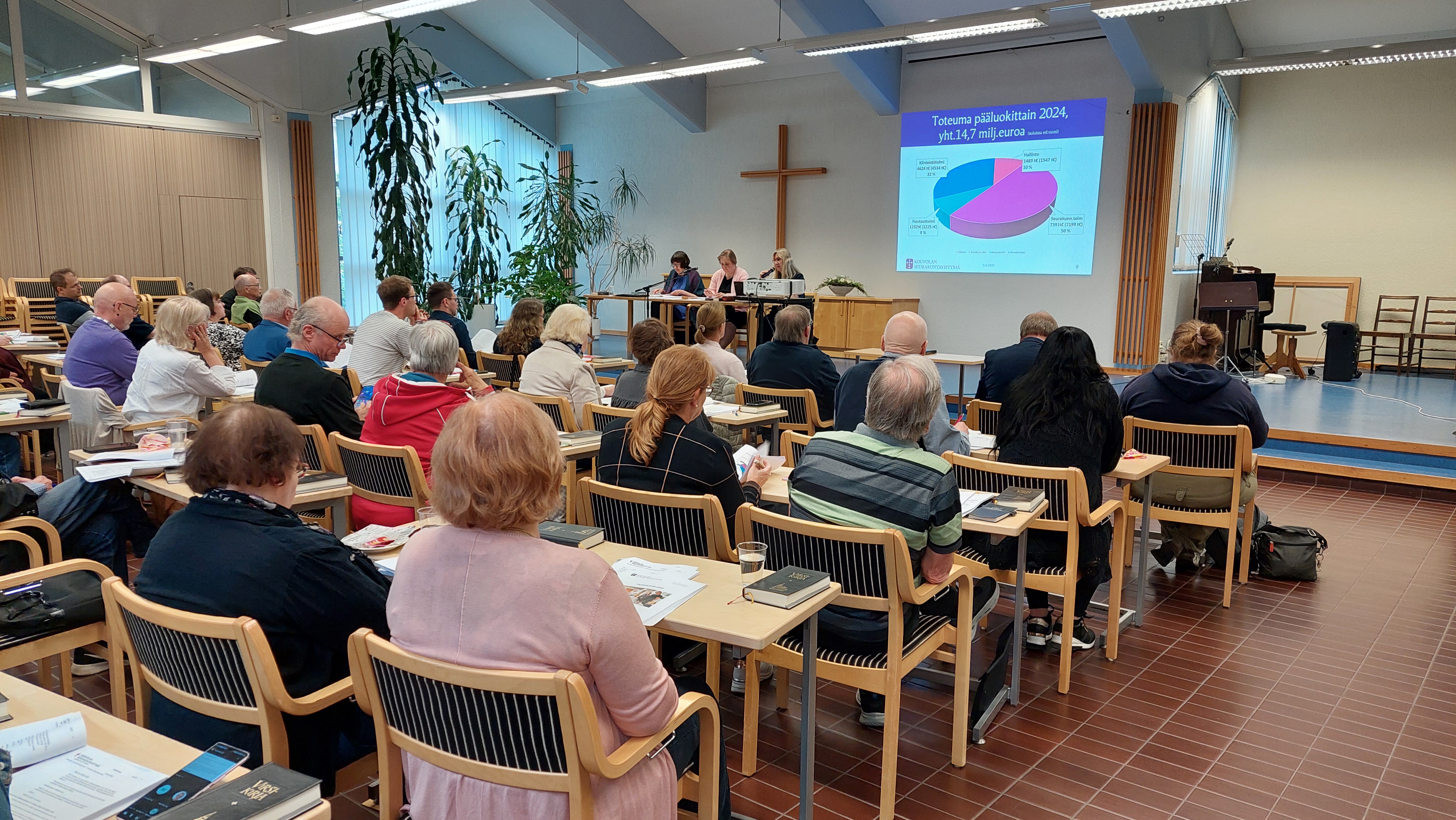 Kirkkovaltuutetut istuvat salissa.